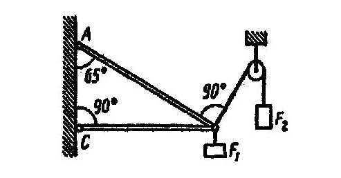 Груз удерживают в равновесии с помощью блока изображенного на рисунке действуя силой f 7н